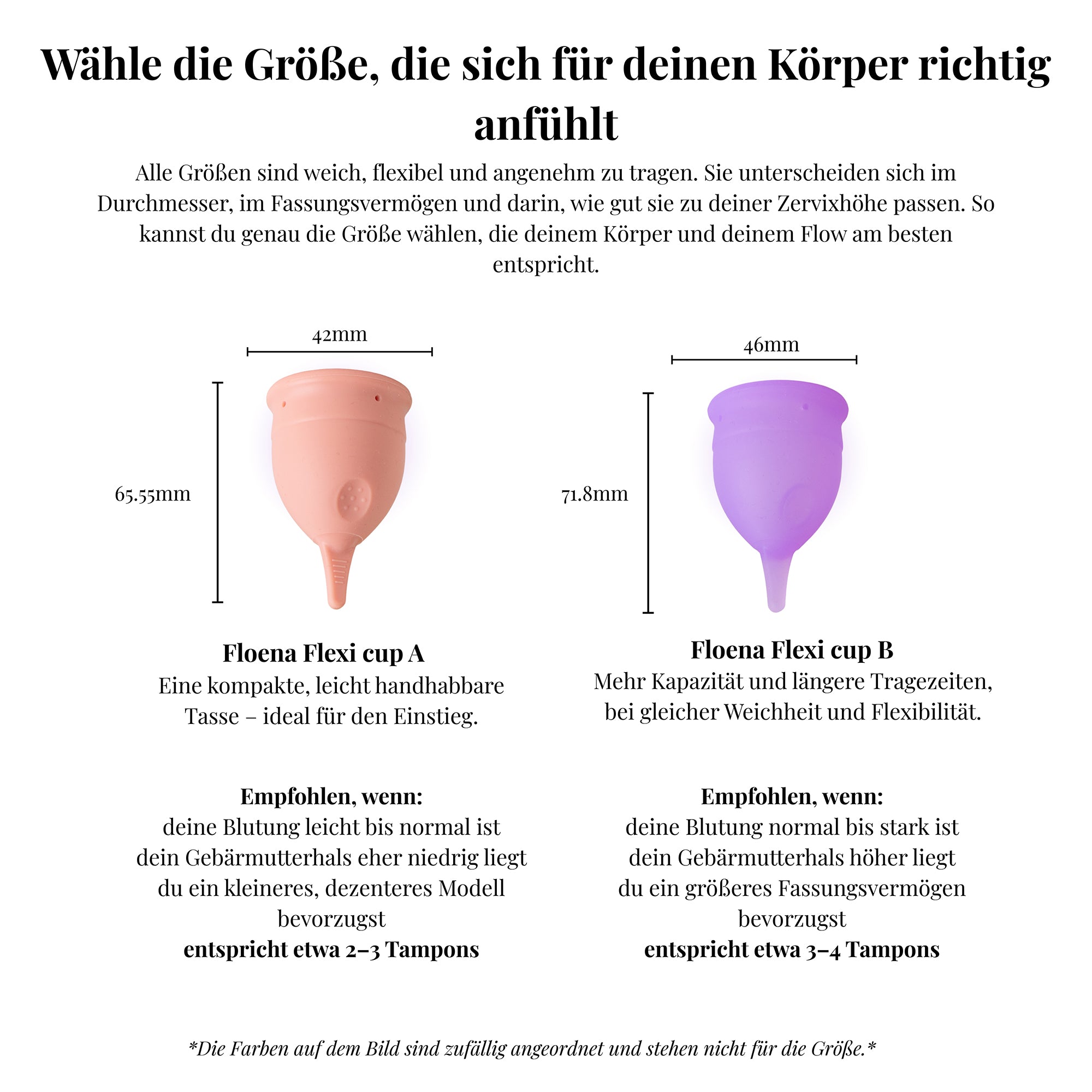 Vergleich der Floena Flexi Tasse A (kleinere Größe, ideal für leichte bis normale Blutung, niedriger Gebärmutterhals) und Floena Flexi Tasse B (größere Größe, ideal für normale bis starke Blutung, höherer Gebärmutterhals). Die Abbildung zeigt die beiden Tassen mit ihren Abmessungen und empfohlenen Anwendungsfällen.