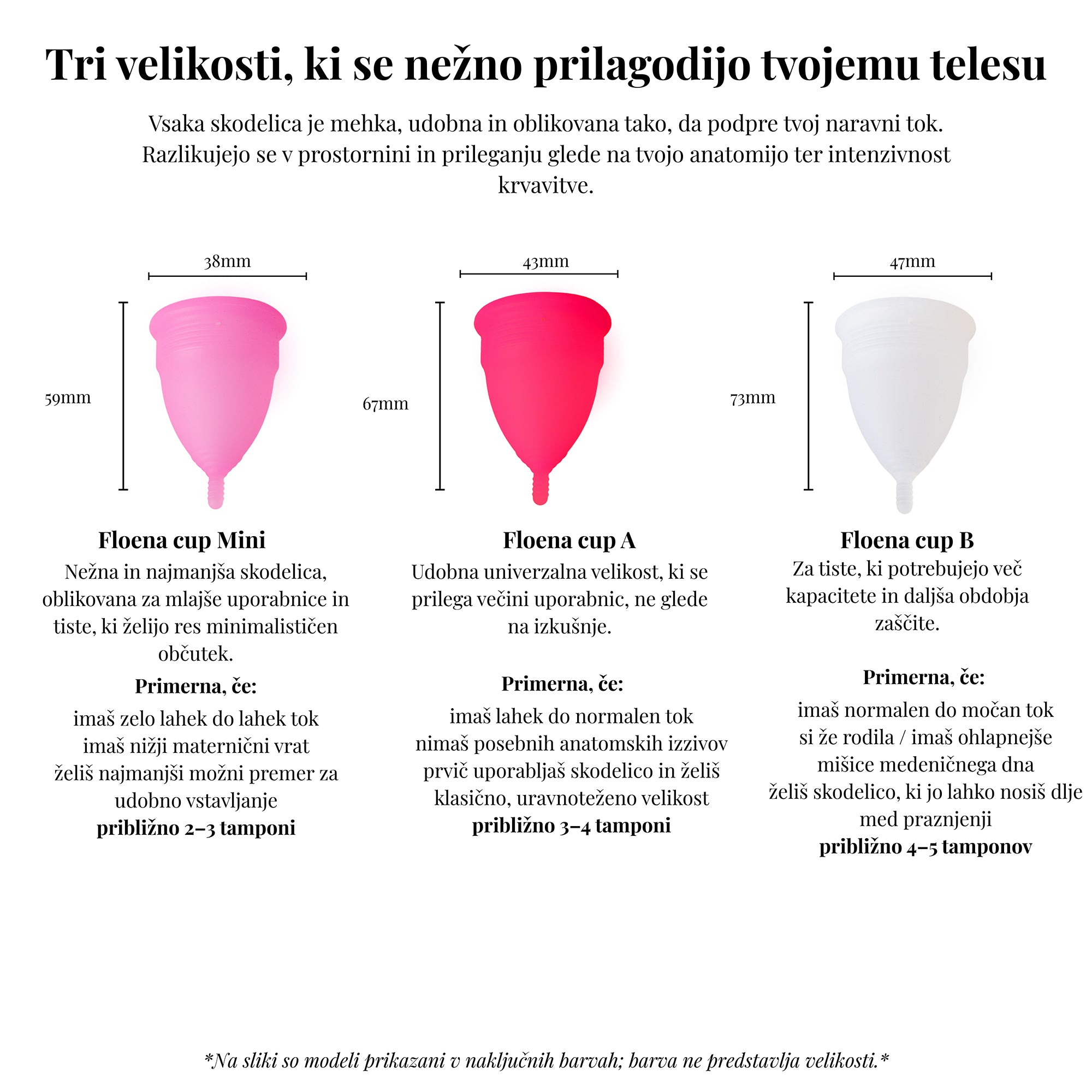 Tri Floena menstrualne skodelice v treh velikostih: Mini, Cup A in Cup B. Mini je primeren za lahek tok, Cup A za srednji tok, Cup B pa za močnejši tok z večjo kapaciteto. Vsaka skodelica je oblikovana tako, da ustreza tvojemu telesu in potrebam po zaščiti.
