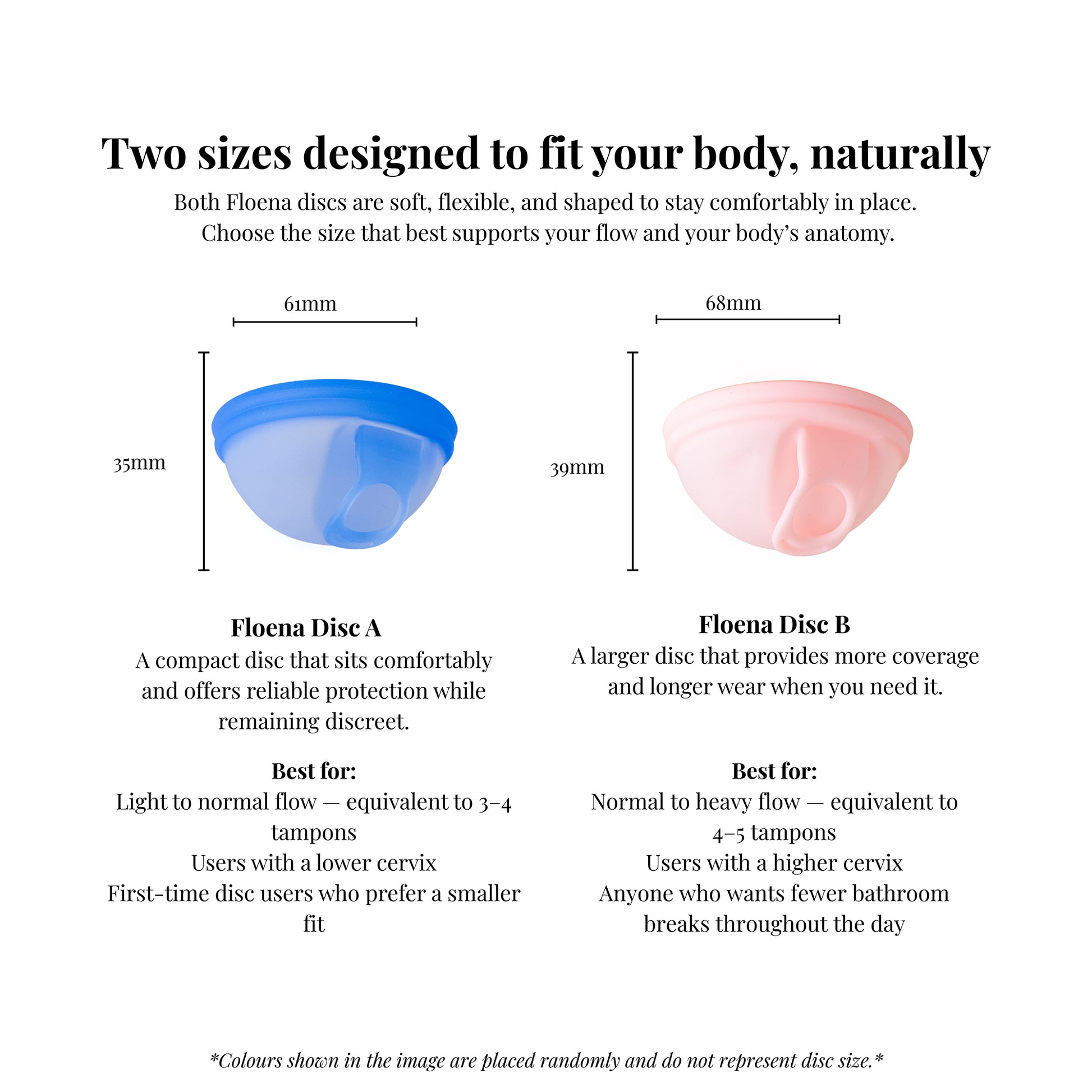 Comparison of two Floena Menstrual Discs (A and B). Disc A in blue silicone with 61mm width and 35mm depth, ideal for light to normal flow. Disc B in pink silicone with 68mm width and 39mm depth, perfect for normal to heavy flow.