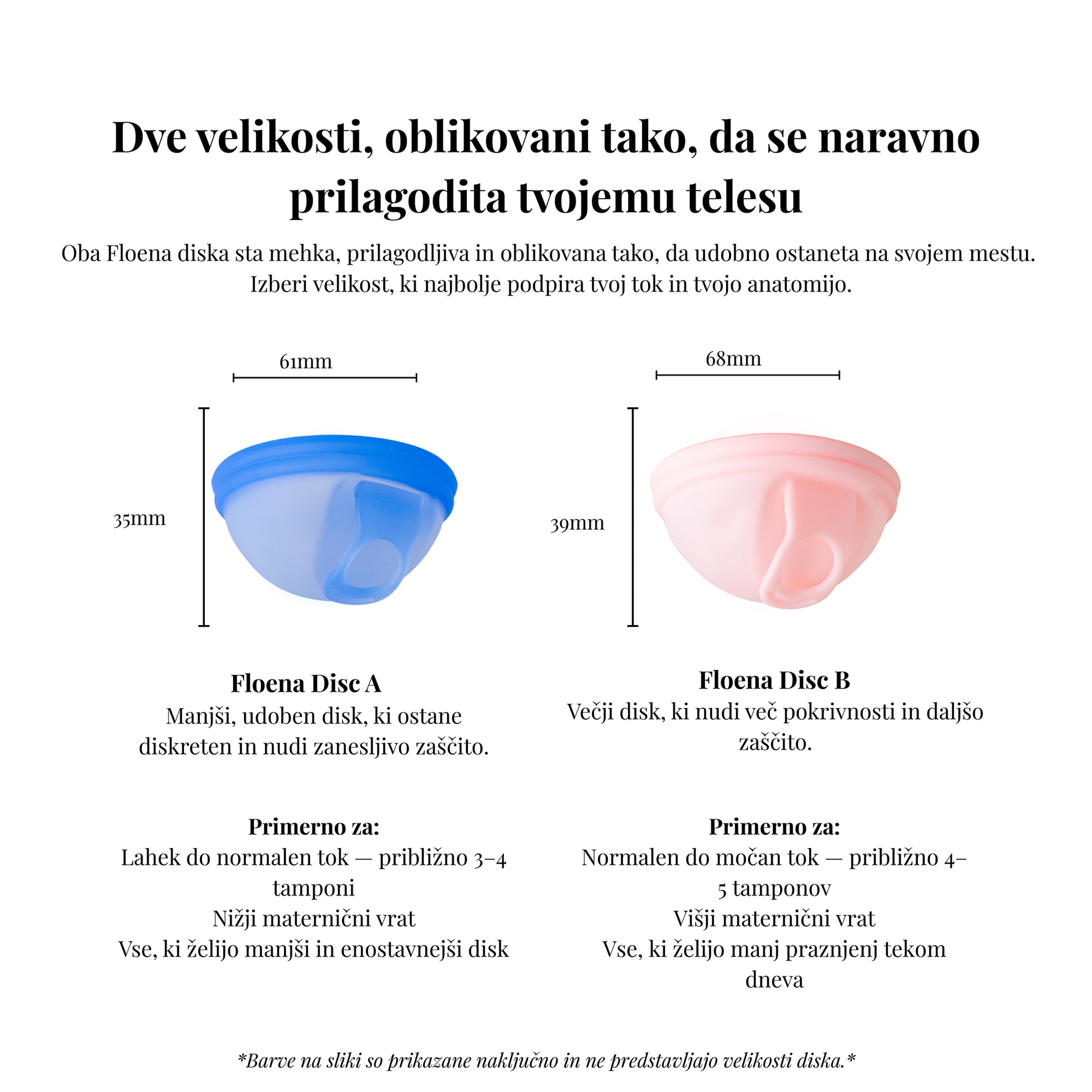 Dva Floena menstrualna diska: Disk A (modri) za lahek do normalen tok, širina 61 mm, globina 35 mm, in Disk B (roza) za normalen do močan tok, širina 68 mm, globina 39 mm. Zasnovano za udobje in zaščito pred uhajanjem, prilagojeno naravni anatomiji telesa.